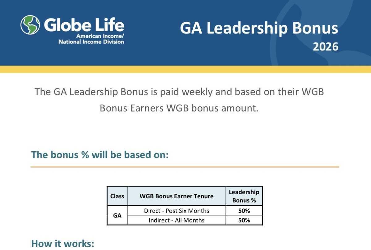 BONOS DE GENERAL MANAGER