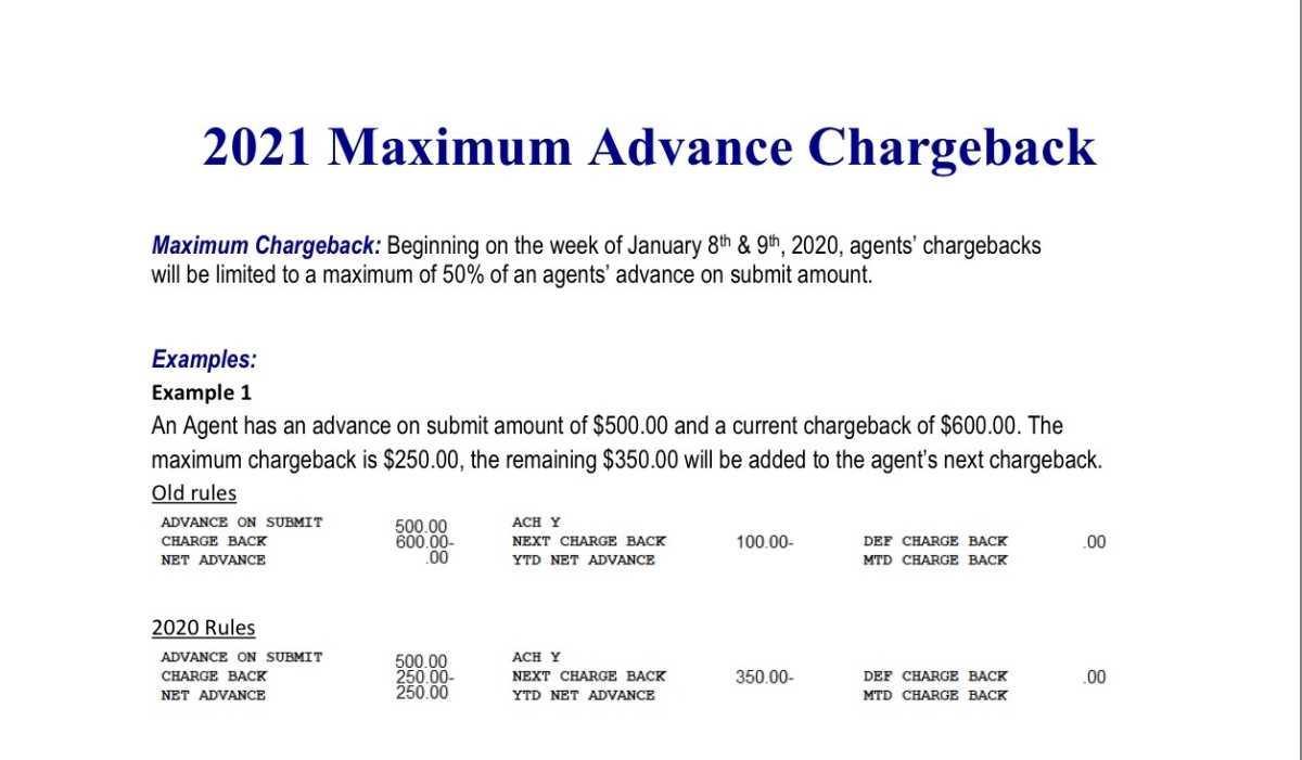 COMO FUNCIONAN LOS CHARGEBACK
