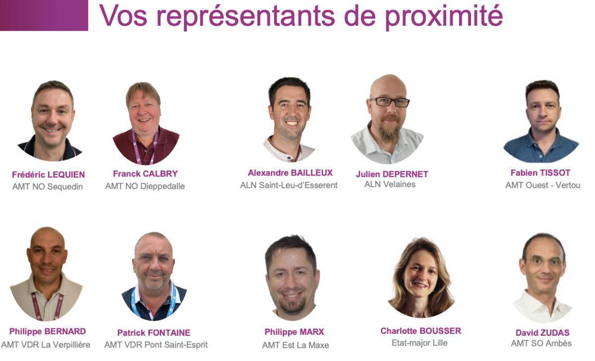 Réunion agence / Représentants de Proximité (RPX)