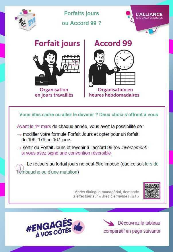 Cadres : forfait jours ou accord 99 ?