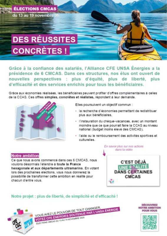 Elections CMCAS : des réussites concrètes
