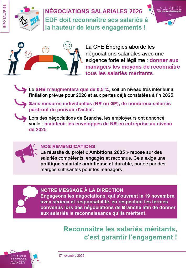 Négociations salariales 2026 > EDF doit reconnaître ses salariés à la hauteur de leurs engagements