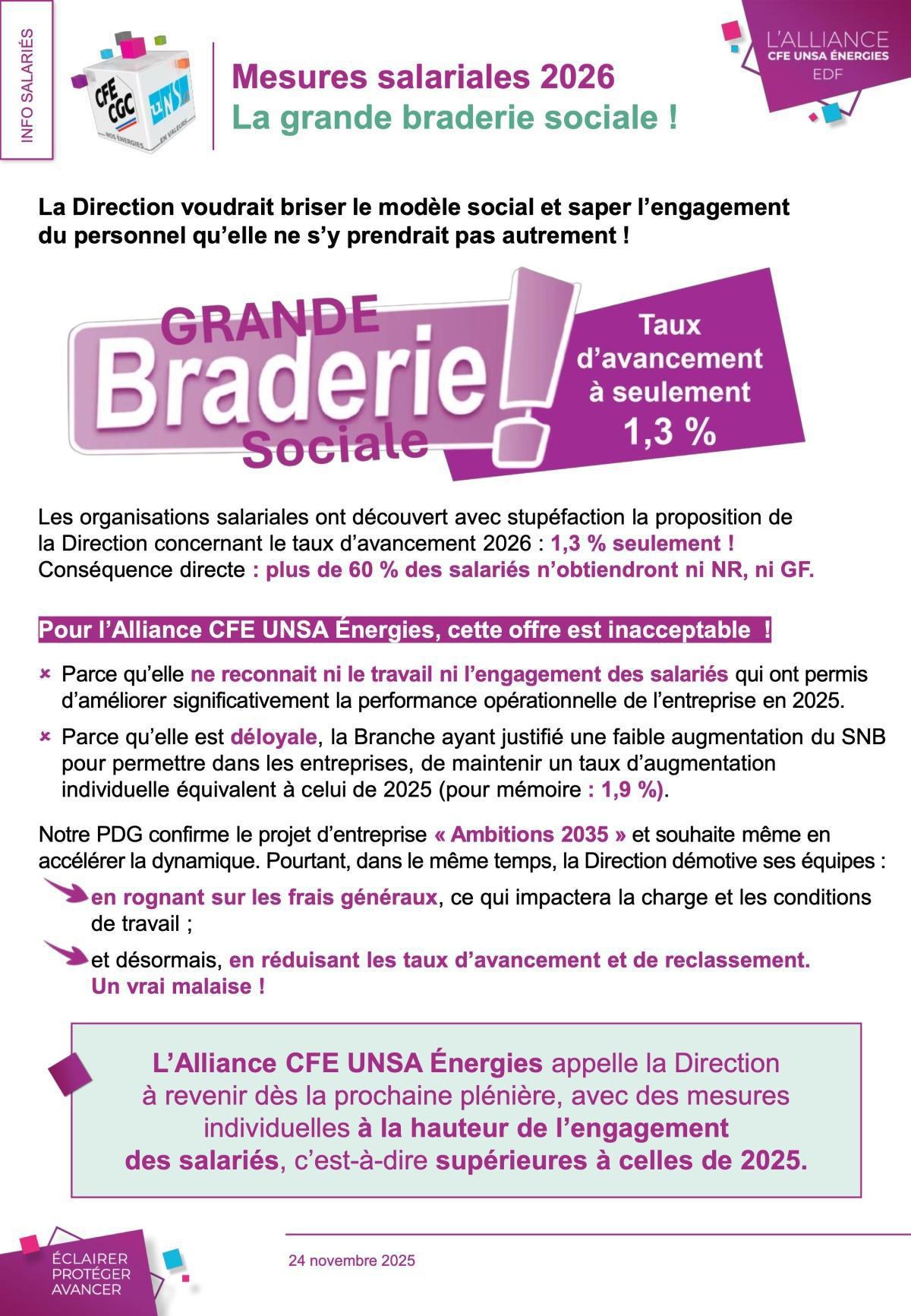 Mesures salariales EDF SA 2026 : grande braderie sociale