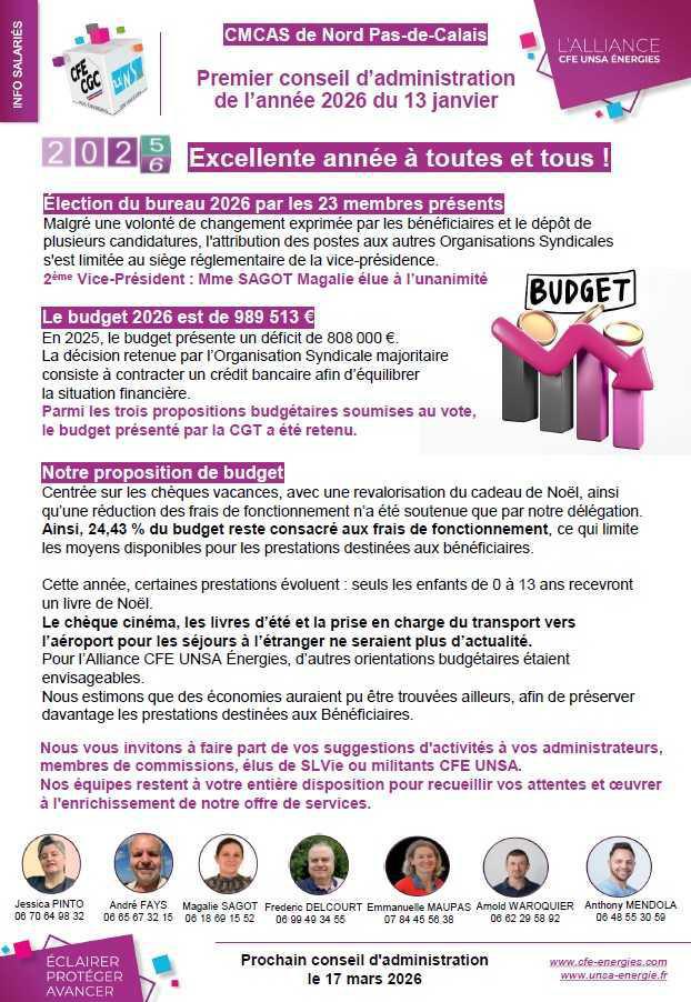 CMCAS NPDC > emprunter pour équilibrer un budget : une hérésie !