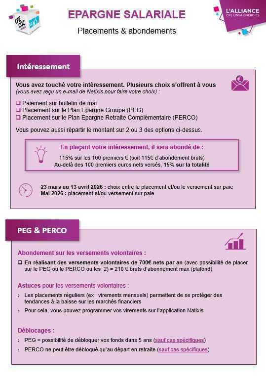 Maximisez vos placements & abondements