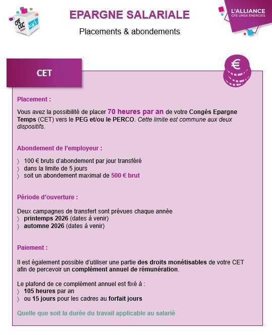 Maximisez vos placements & abondements