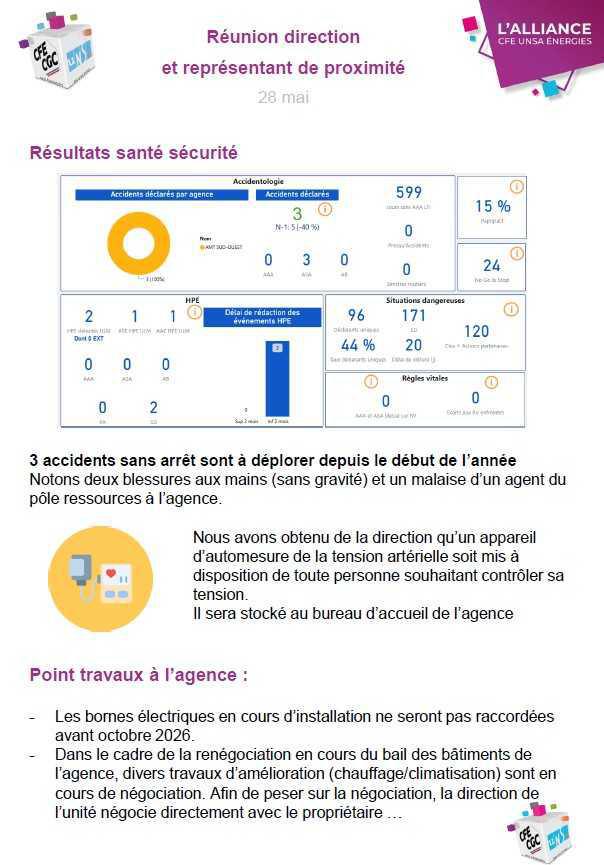 Réunion direction AMT SO et CFE UNSA