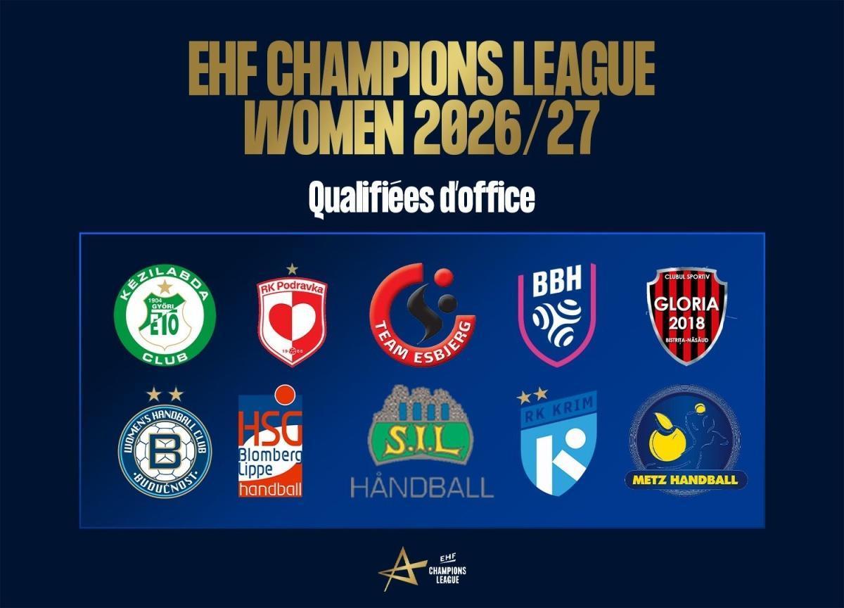 EHF Champions League 2026-2027 : Les 16 équipes qualifiées sont connues ! EHF Champions League 2026-2027 : Les 16 équipes qualifiées sont connues !