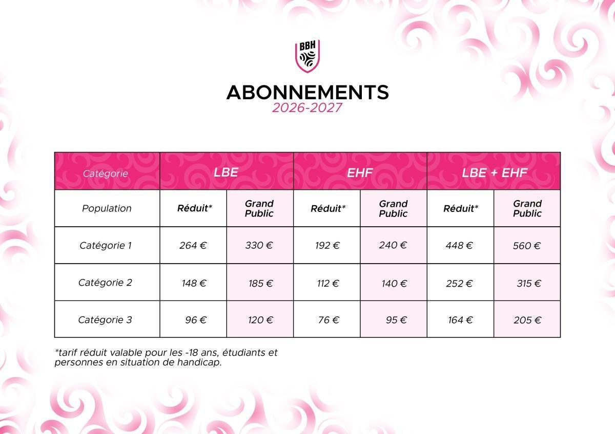 Vous aussi, devenez champion ! Abonnements saison 2026-2027 Vous aussi, devenez champion ! Abonnements saison 2026-2027