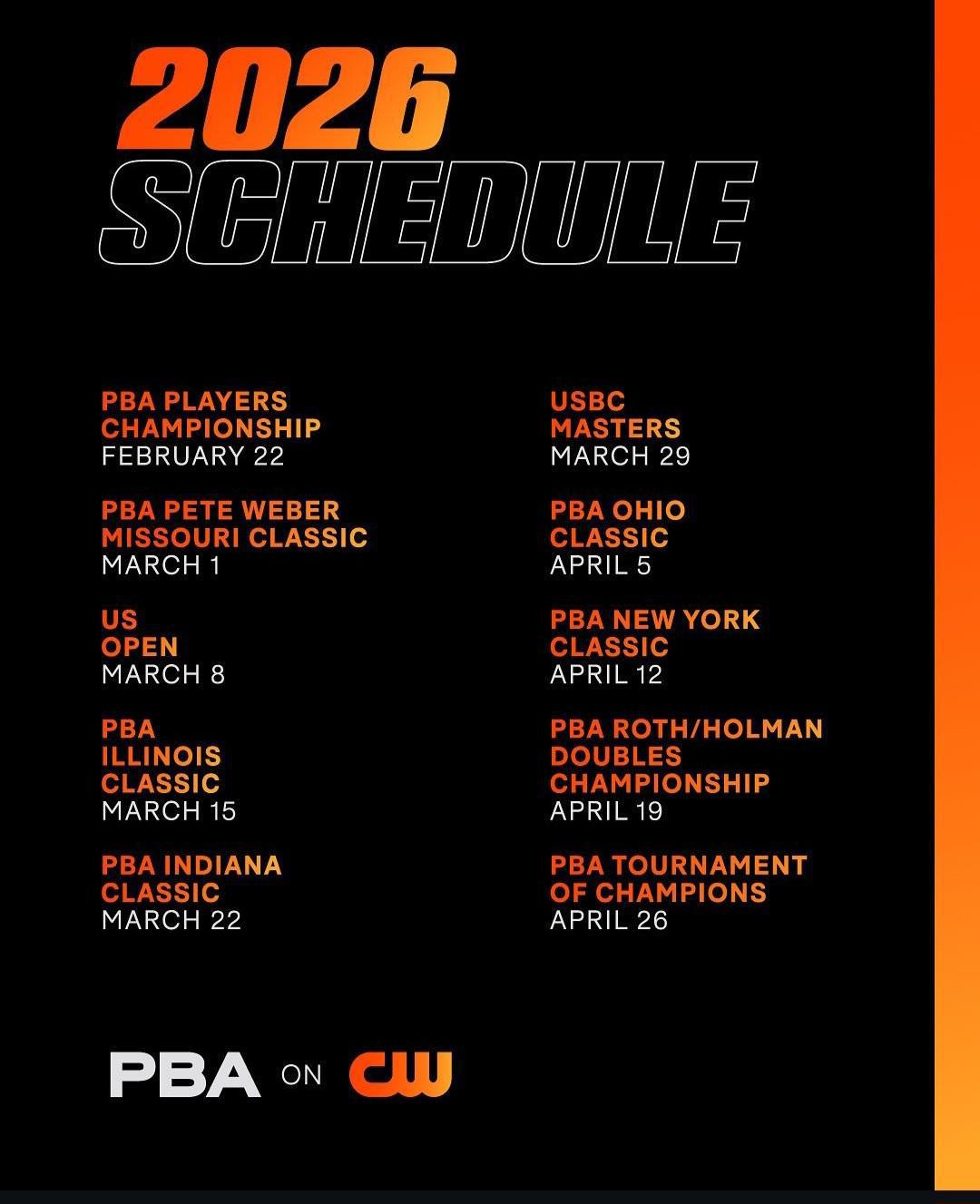 CW PBA Indiana Classic - T.V. Broadcast