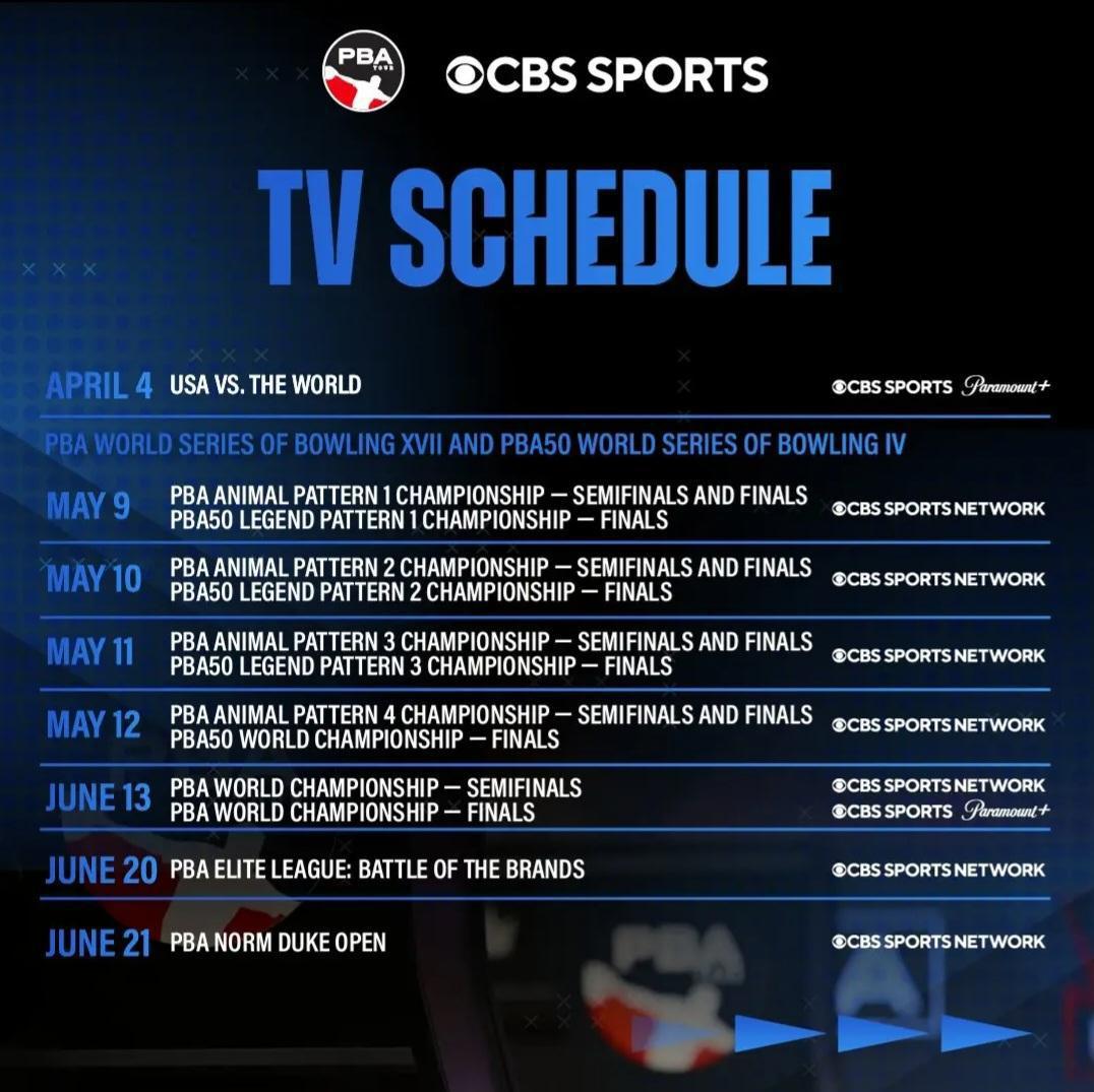 CBS Brings Us the World Series of Bowling: A Strike for All Fans