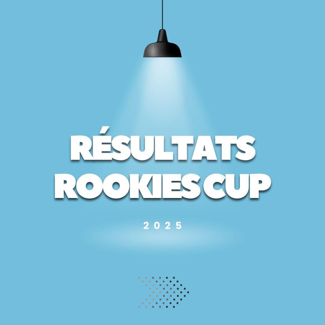 Rookies Cup 2025