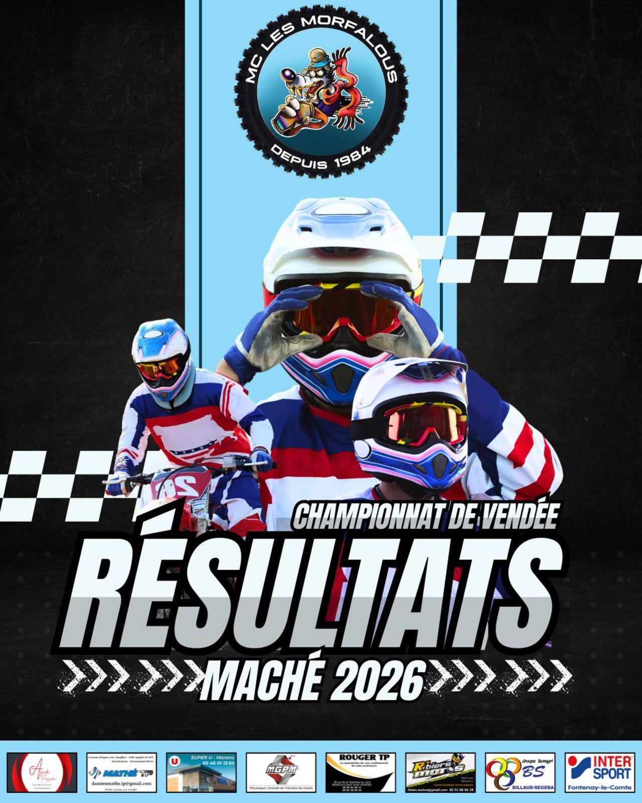 Résultats Maché 2026 