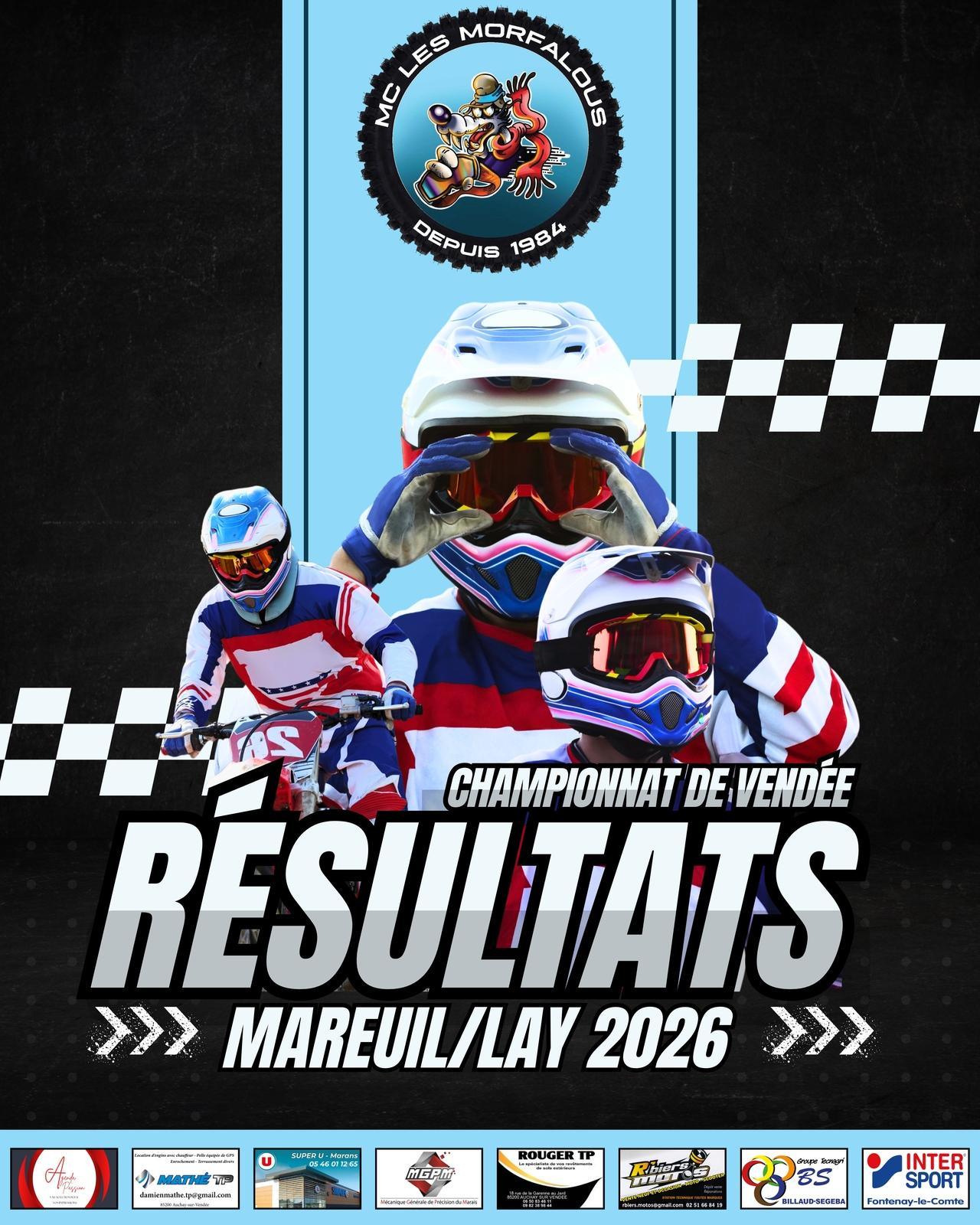 Résultats Mareuil 2026 
