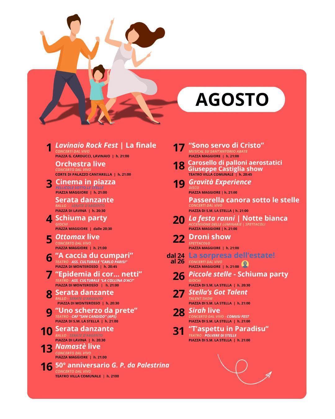 La sorpresa dell'estate! (start h. 21:00)