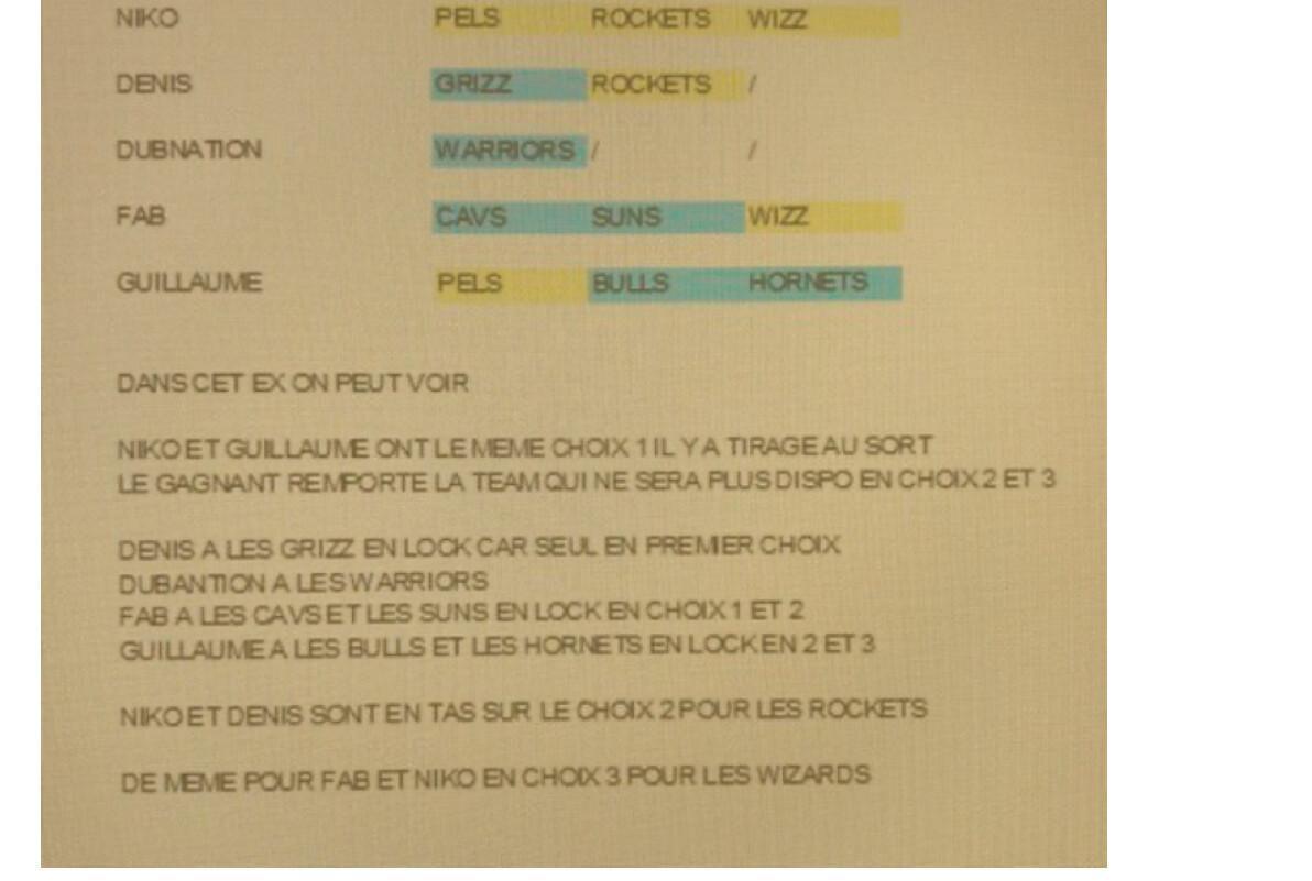 La draft c'est quoi ?