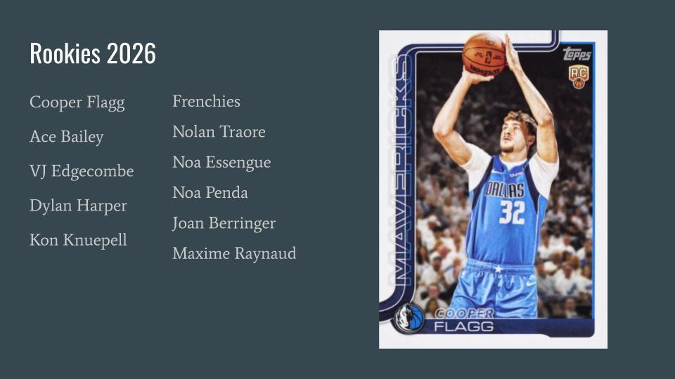 What's in the box ?? - Topps Basketball