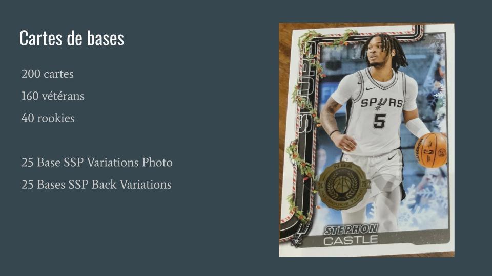 What's in the box ?? Topps Holiday 2025/26