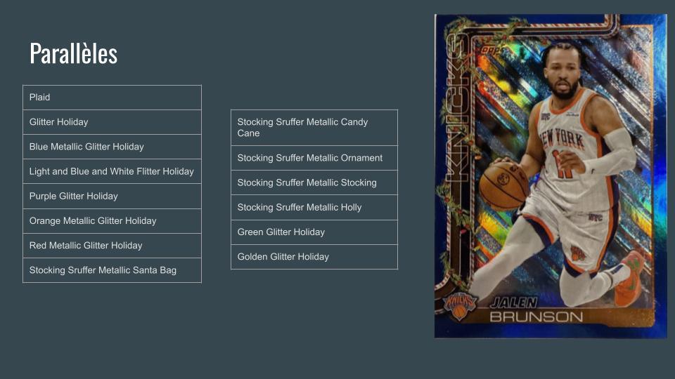 What's in the box ?? Topps Holiday 2025/26
