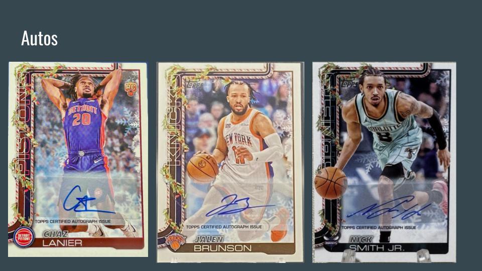 What's in the box ?? Topps Holiday 2025/26