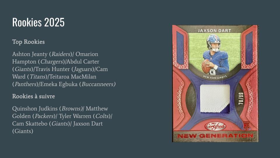 What's in the box ?? Panini Certified NFL 2025