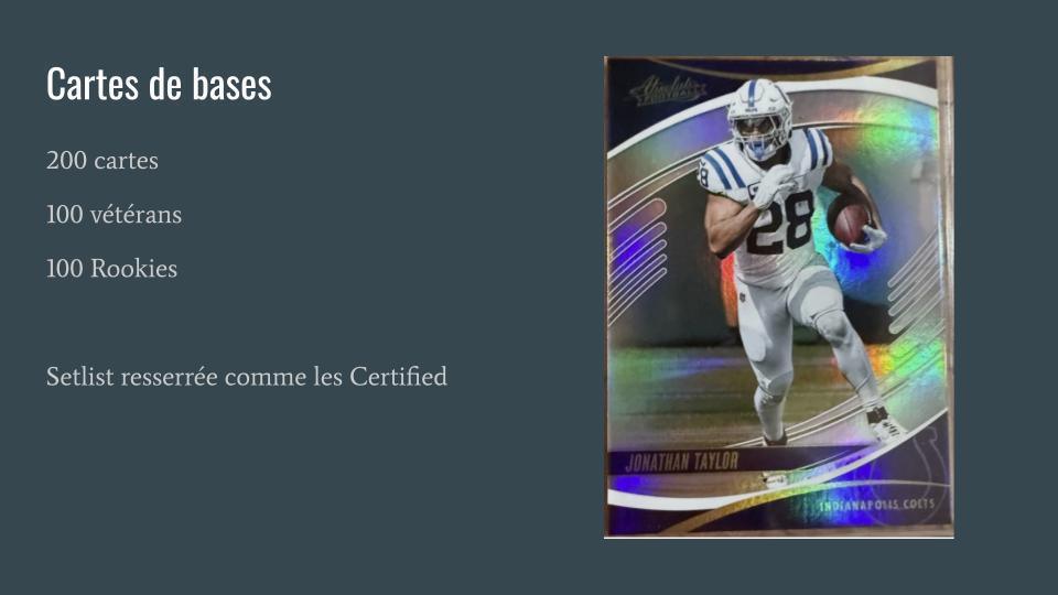 What's in the box ?? Panini Absolute 2025