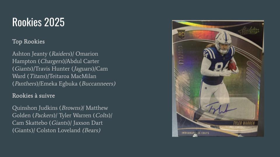 What's in the box ?? Panini Absolute 2025