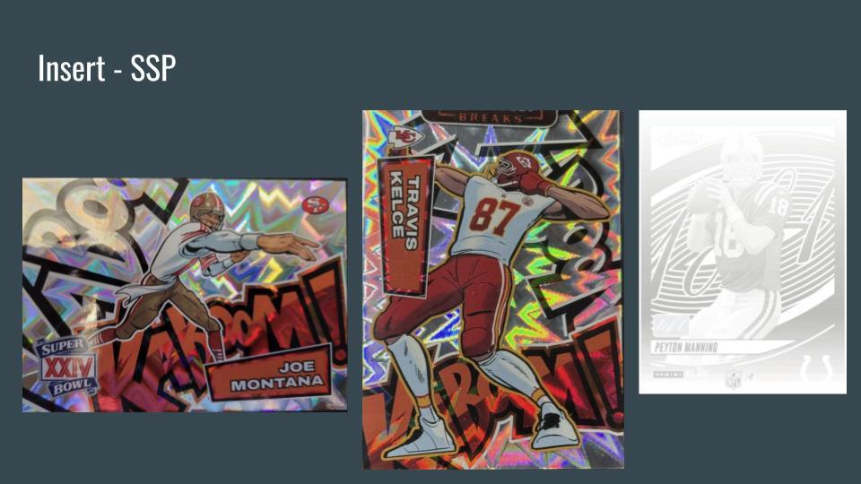 What's in the box ?? Panini Absolute 2025