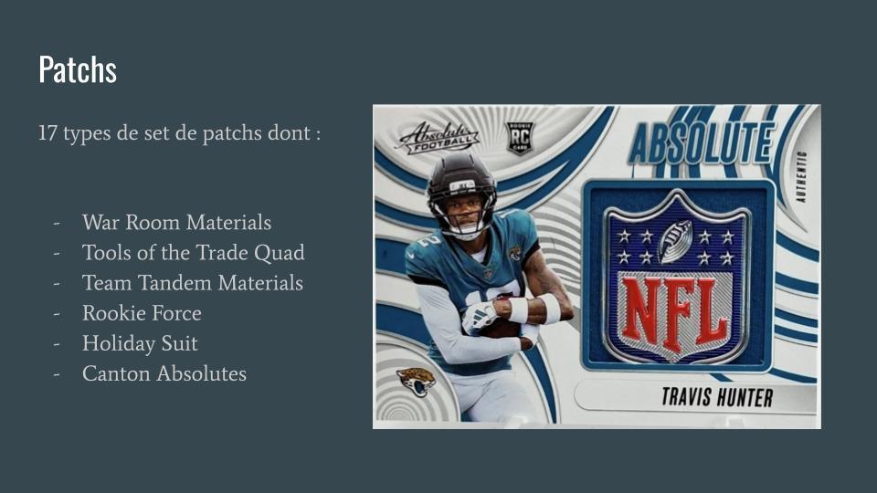 What's in the box ?? Panini Absolute 2025