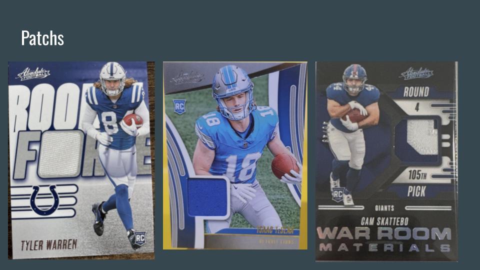 What's in the box ?? Panini Absolute 2025