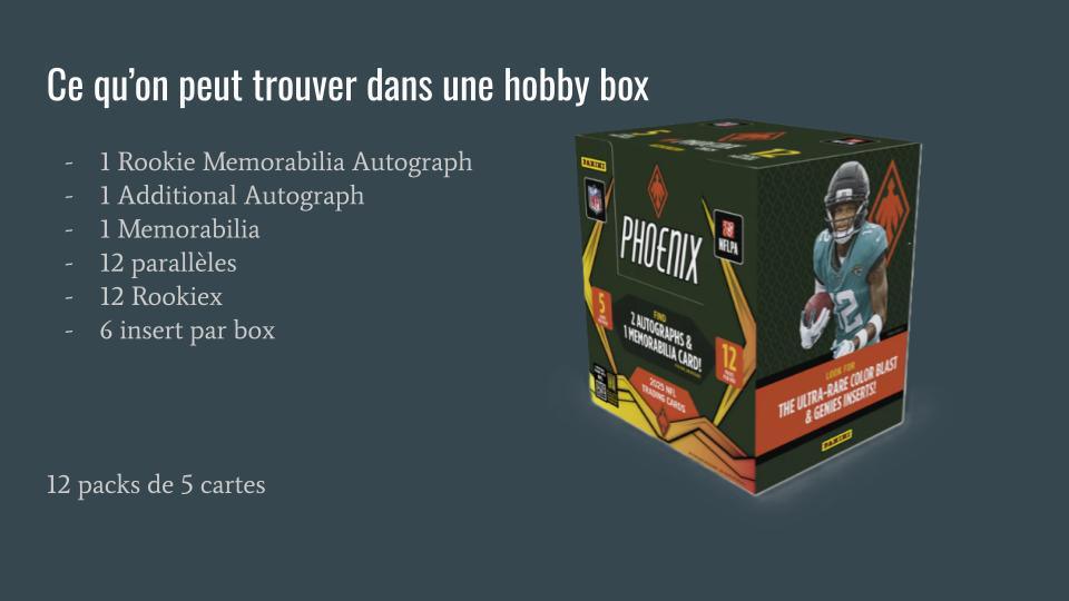 What's in the box ?? - Panini Phoenix NFL 2025