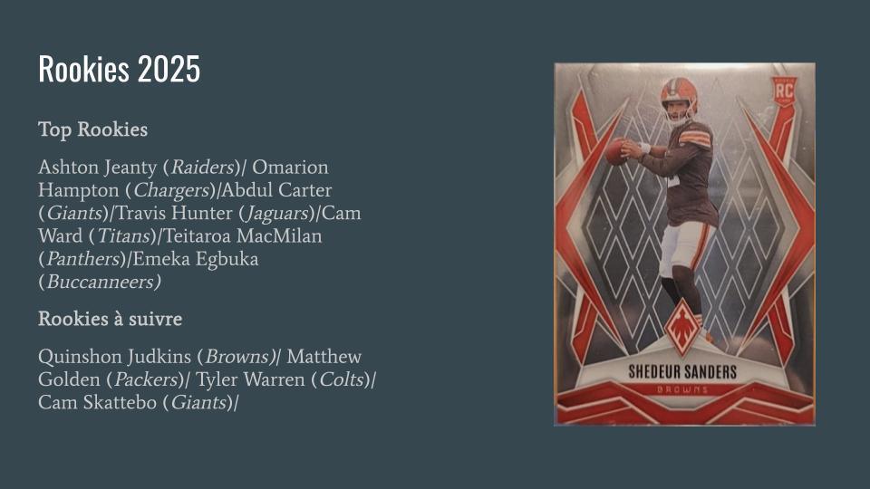What's in the box ?? - Panini Phoenix NFL 2025