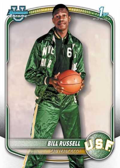NBA Etude des tirages Bowman 2026