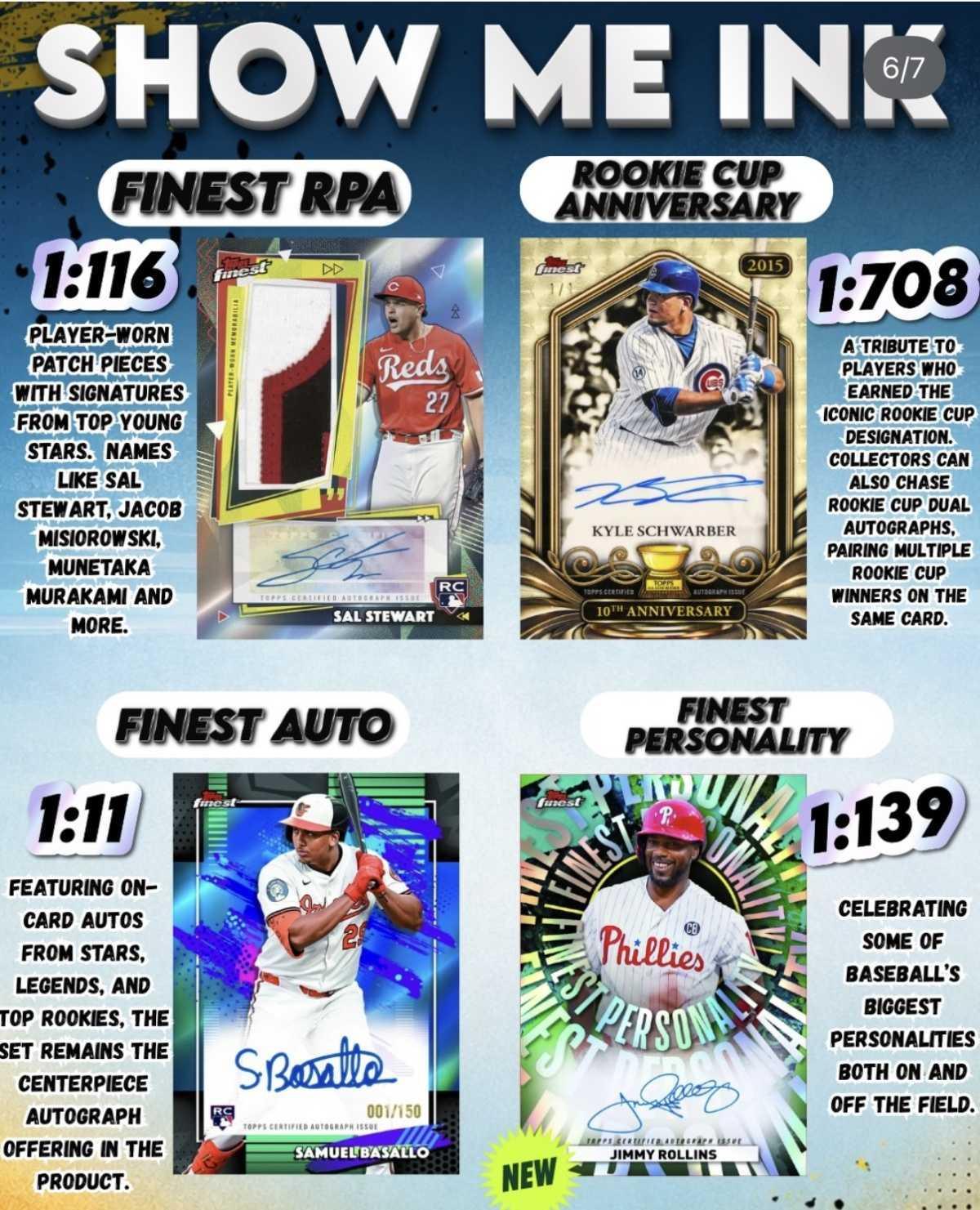 Les chasses des Finest MLB