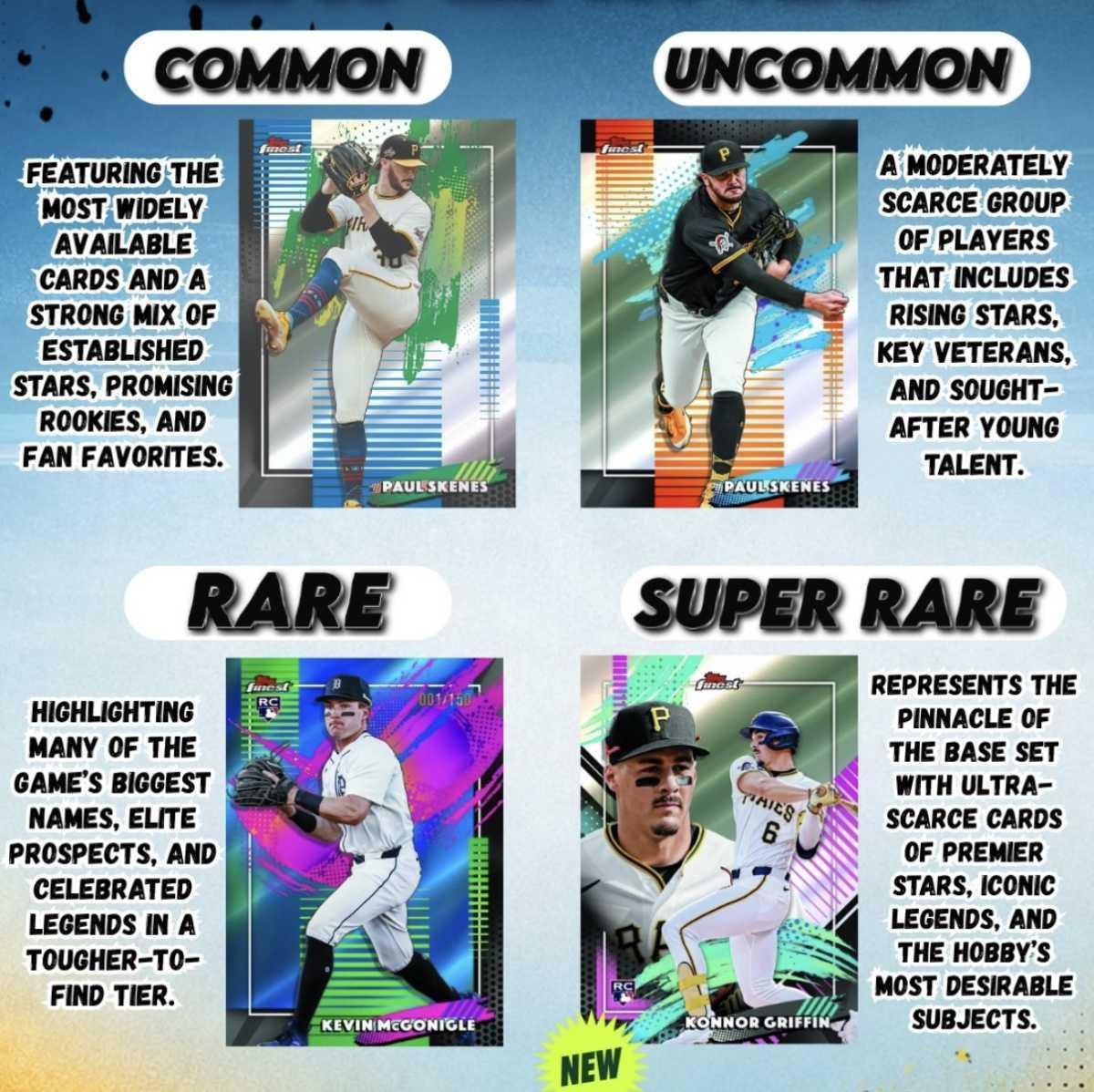 Les chasses des Finest MLB