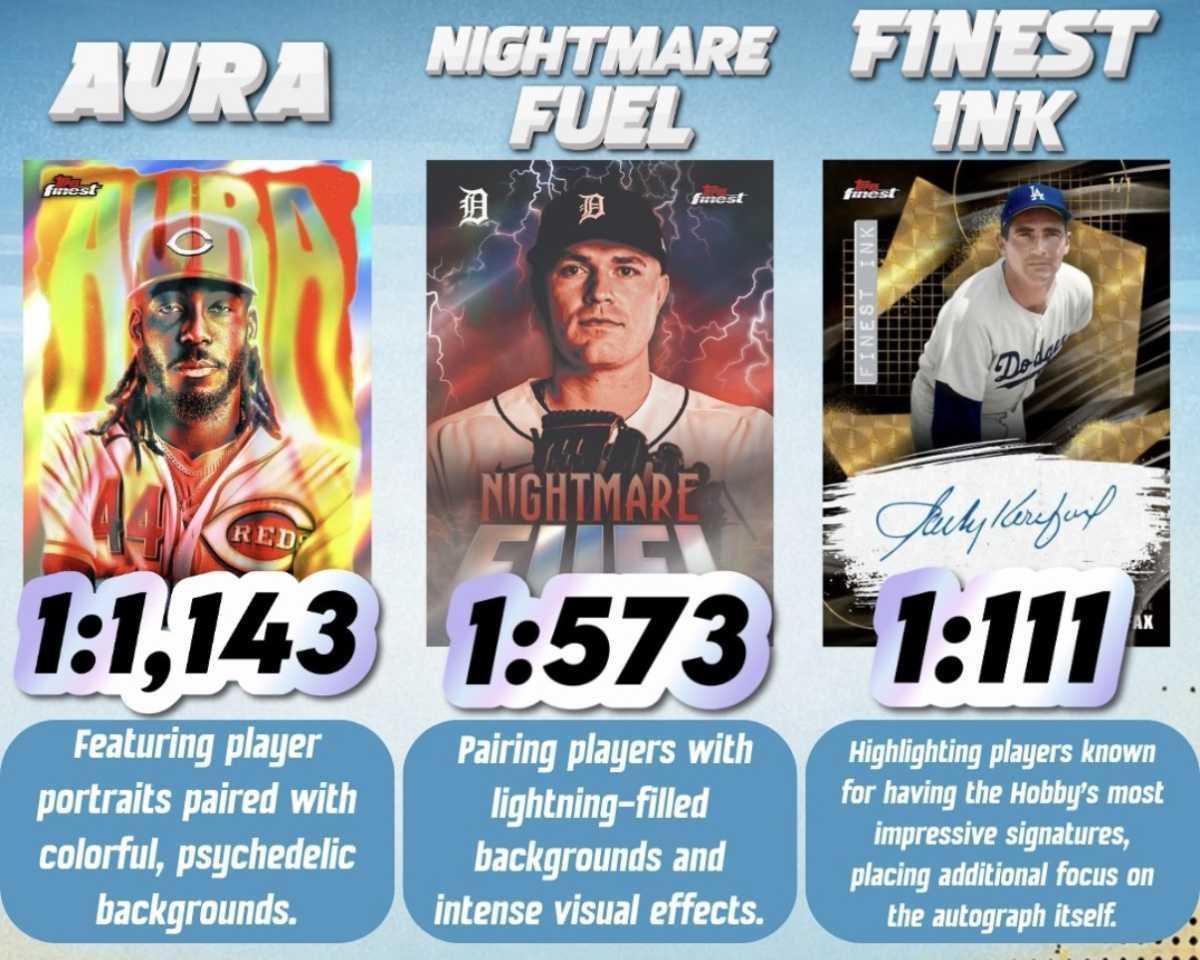Les chasses des Finest MLB