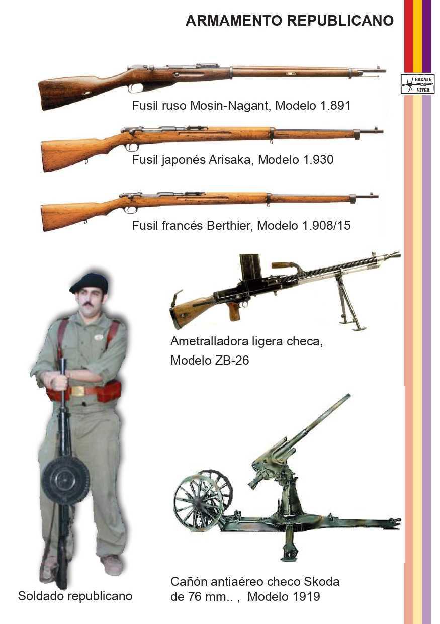 WAR RELICS