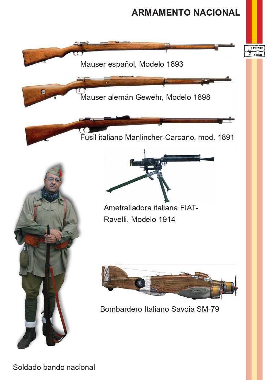 WAR RELICS