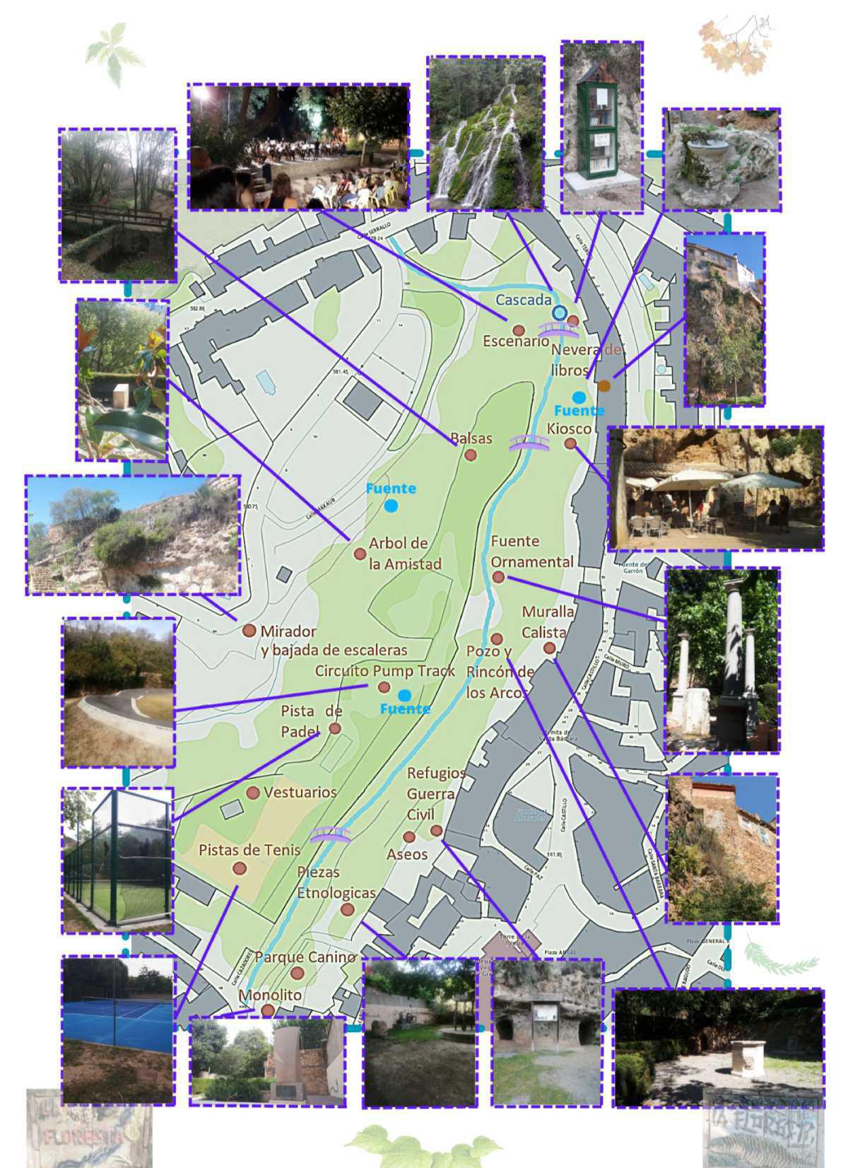 La Floresta