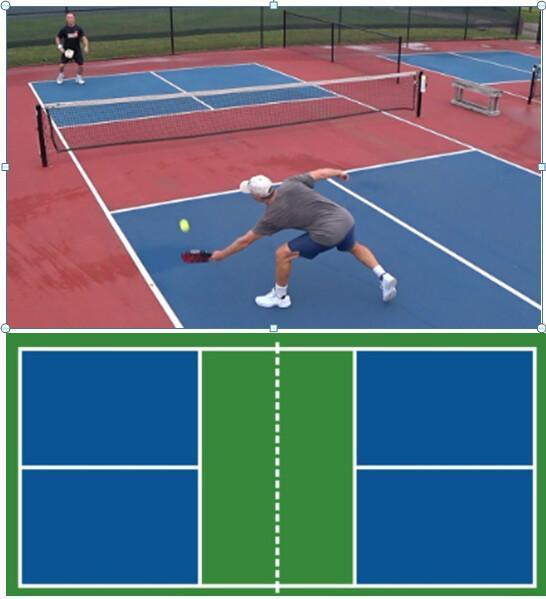 ANIMATION PICKLE BALL ANIMATION PICKLE BALL