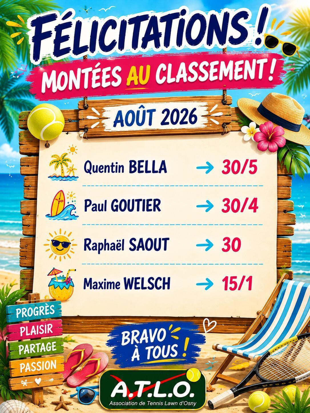 AOUT 2026 - MONTEE AU CLASSEMENT !