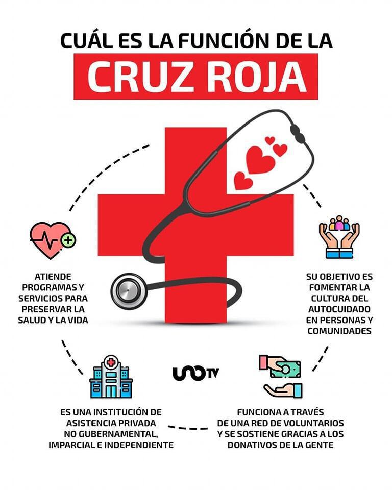 CRUZ ROJA