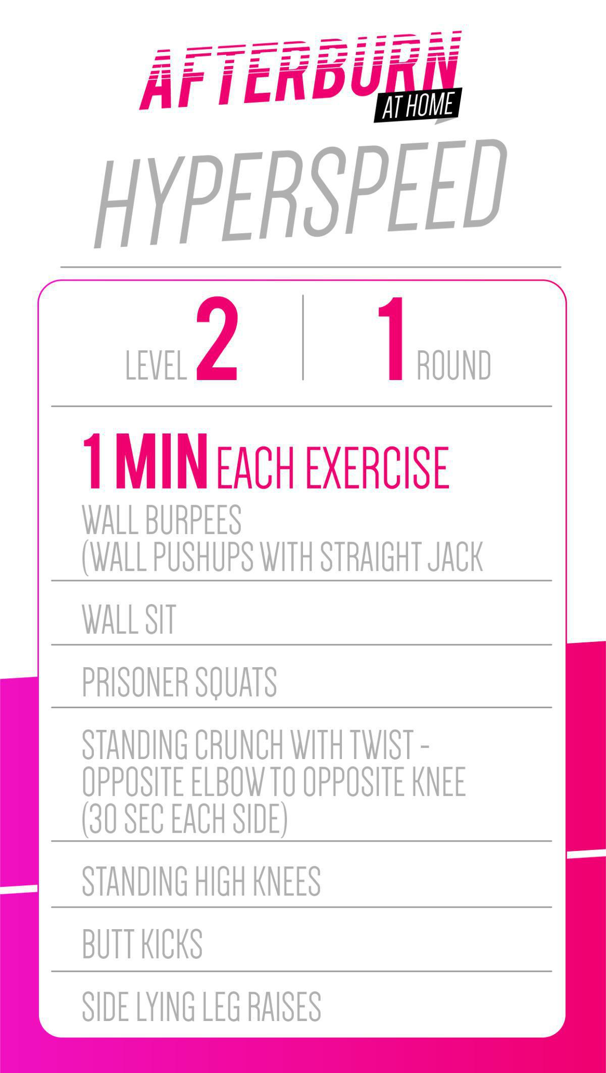 HYPERSPEED HYPERSPEED