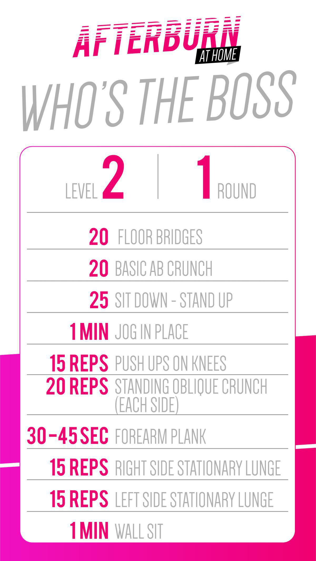 WHO'S THE BOSS WHO'S THE BOSS