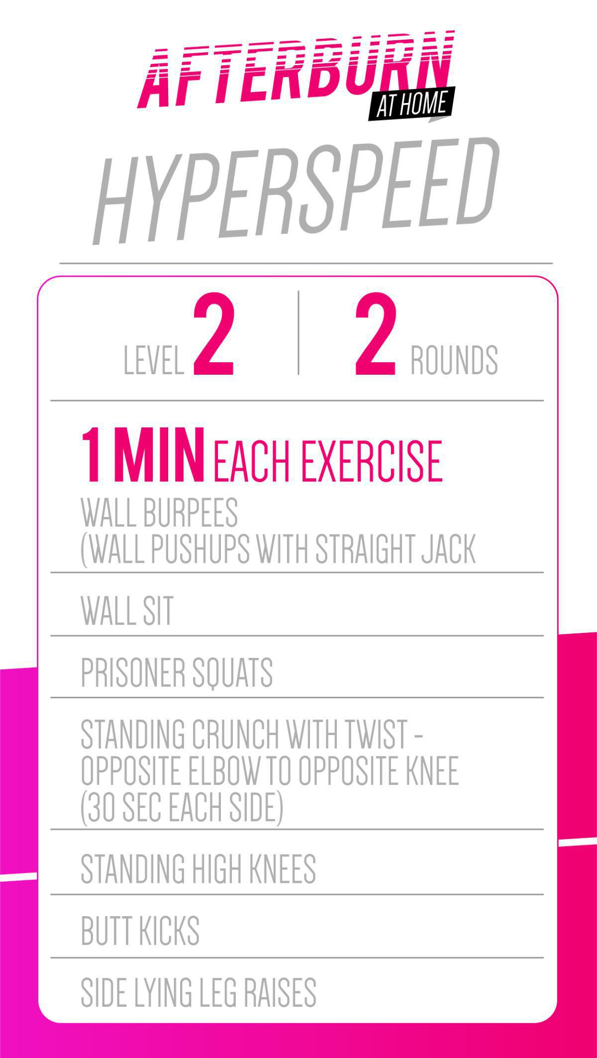 HYPERSPEED HYPERSPEED