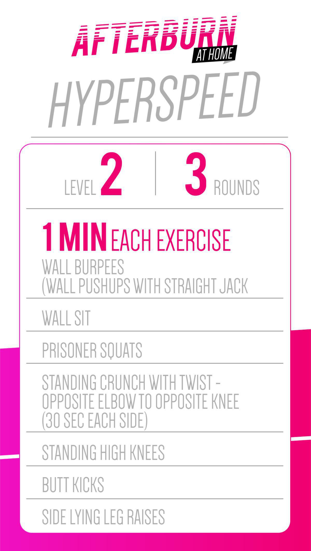 HYPERSPEED HYPERSPEED