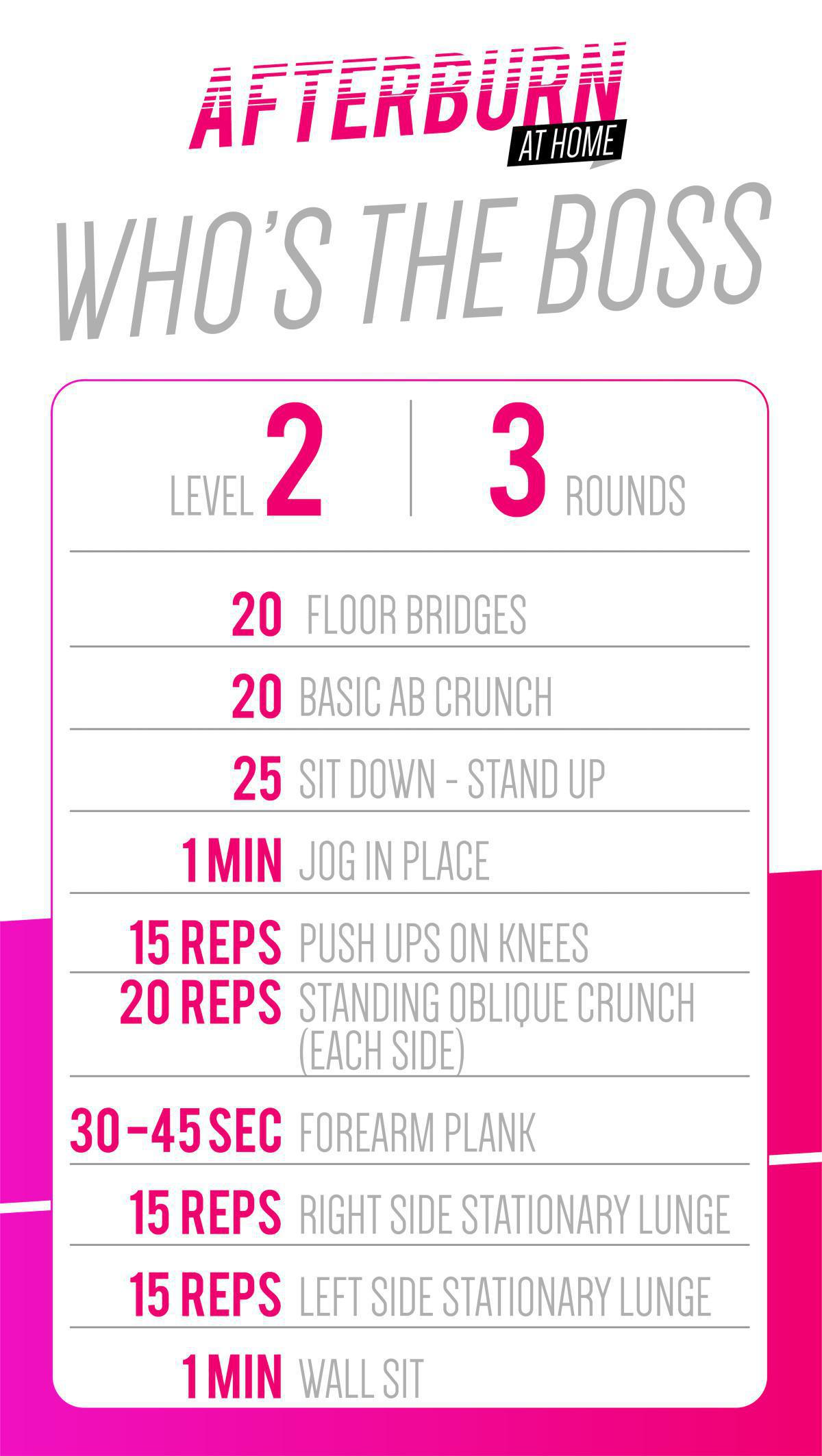 WHO'S THE BOSS WHO'S THE BOSS