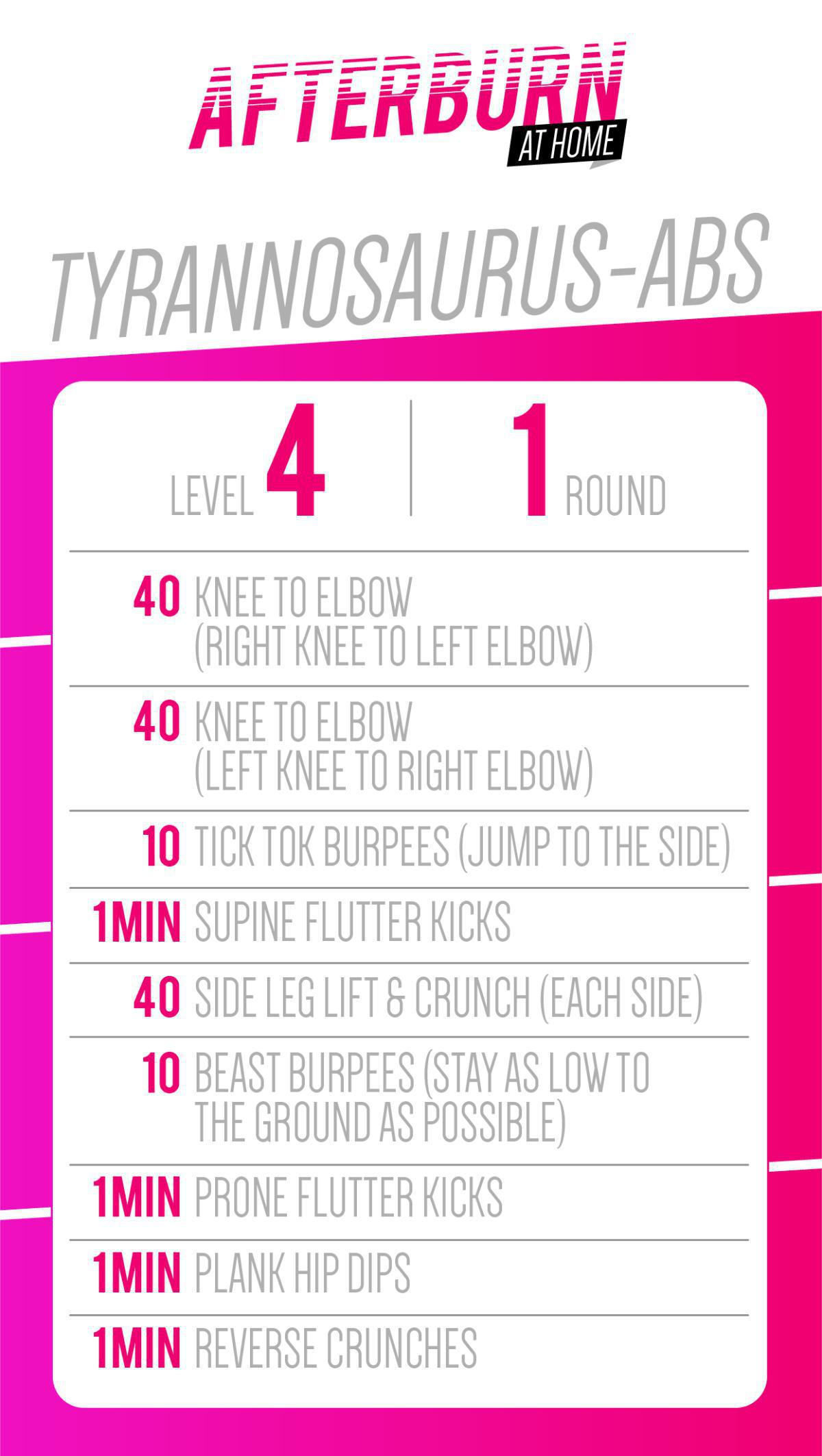 TYRANNOSAURUS ABS TYRANNOSAURUS ABS