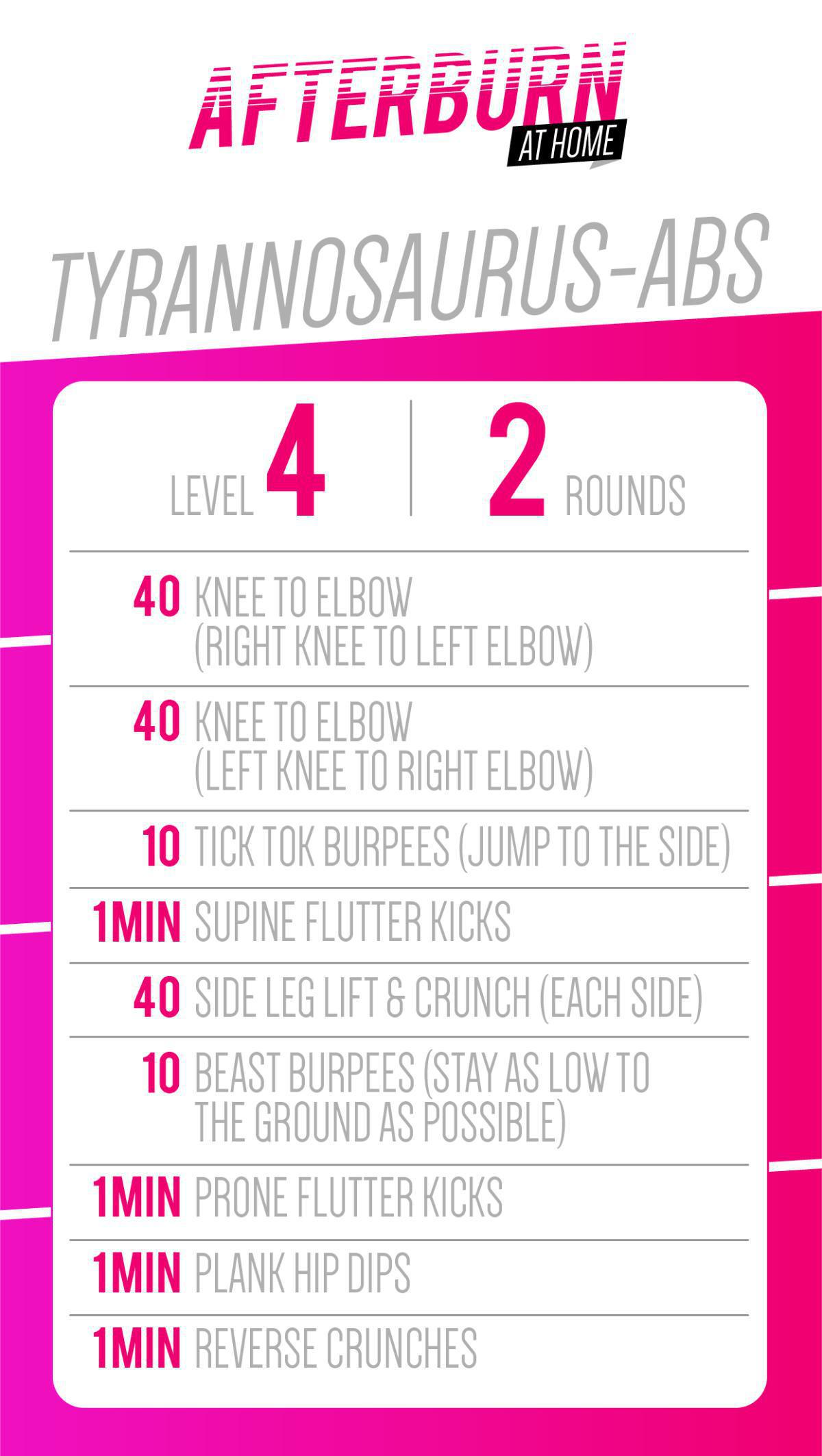 TYRANNOSAURUS ABS TYRANNOSAURUS ABS