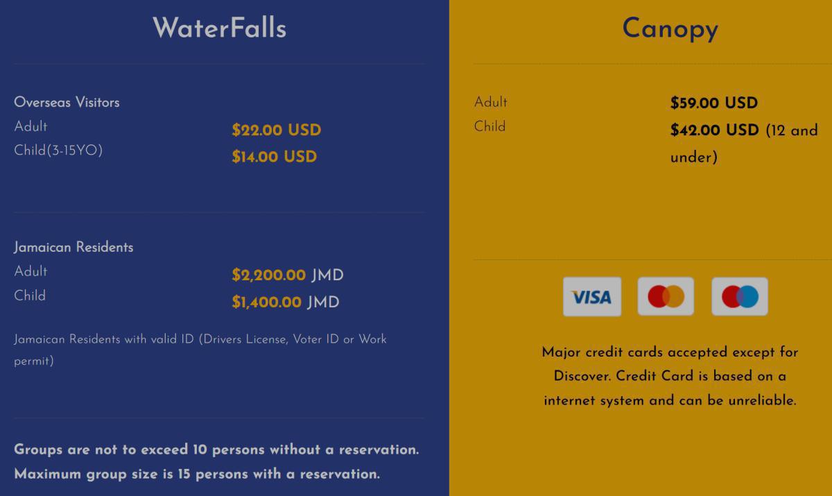 YS Falls, South Coast YS Falls, South Coast
